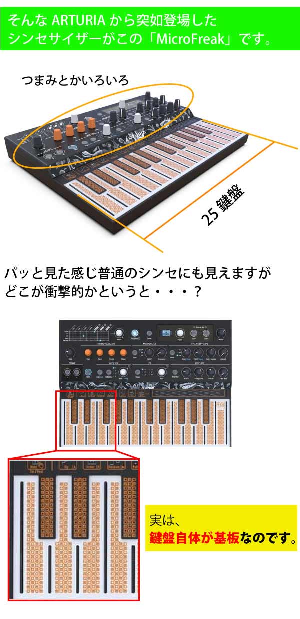 Arturiaのアナログ・シンセサイザー、MicroFreakのご紹介です。