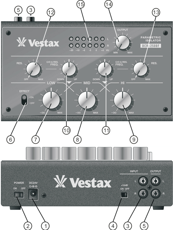 伝説のブランドVestaxから高品質アイソレーターが誕生！DCR-2500Fをご