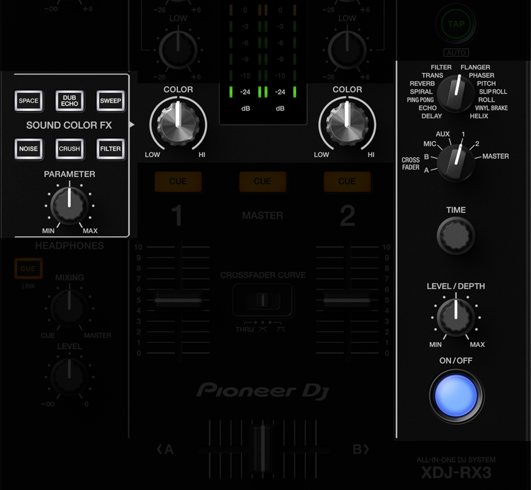 新品開封品】Pioneer DJ/オールインワンDJシステム/XDJ-RX3 -DJ機材
