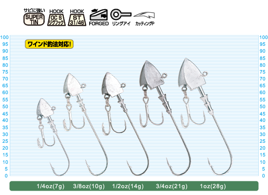 JH－67 AX－アックス | 株式会社オーナーばり｜海釣り仕掛け