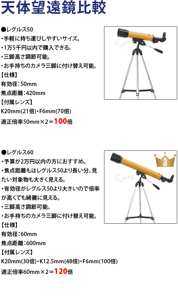 ilk-074]天体望遠鏡 リゲル80 スマホ撮影セット:池田レンズ工業株式会社