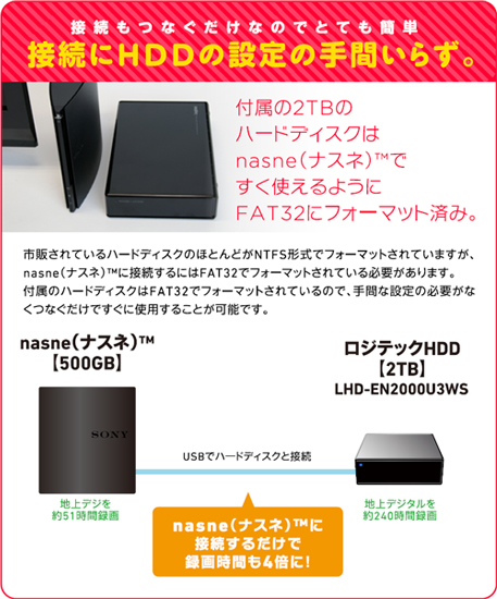 nasne + 外付けハードディスク プレスリリース - > nasne™で使える耐衝撃USB3.0対応ポータブル