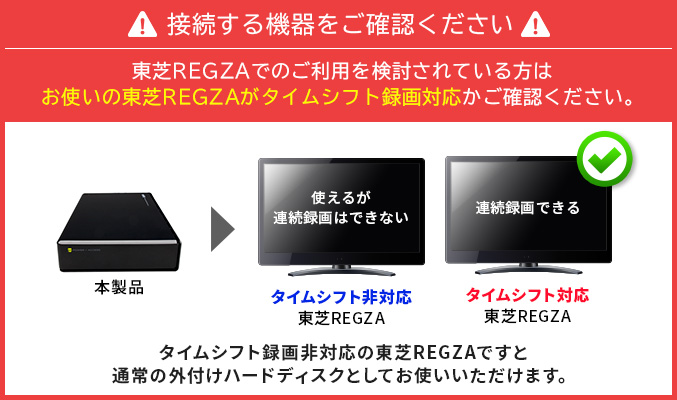 東芝レグザ タイムシフトマシン対応 TV録画専用 HDD 外付け 2TB
