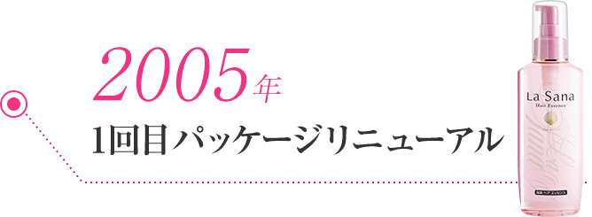 愛され続けて2,500万本突破！ ヘアリートメントカウンセリング国内売上