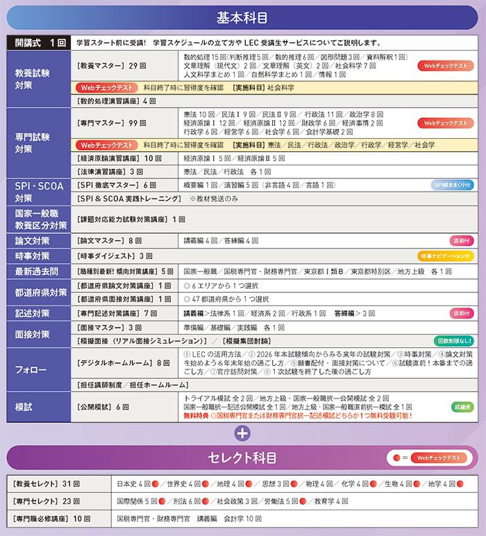 2027年合格目標 スペシャルコース - 公務員試験 地方上級・国家一般職