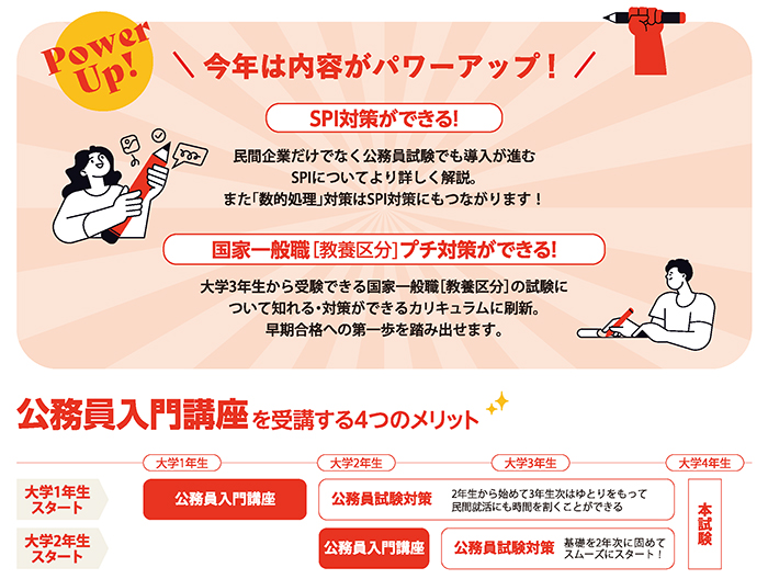 大学1・2年生のための公務員入門講座 - 公務員試験｜資格の予備校 LEC