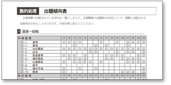 究極の基本テキスト Kマスター - 公務員試験｜資格の予備校 LEC東京