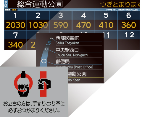 レシップ株式会社｜製品情報 | バス用機器 | 車載情報表示システム OBC