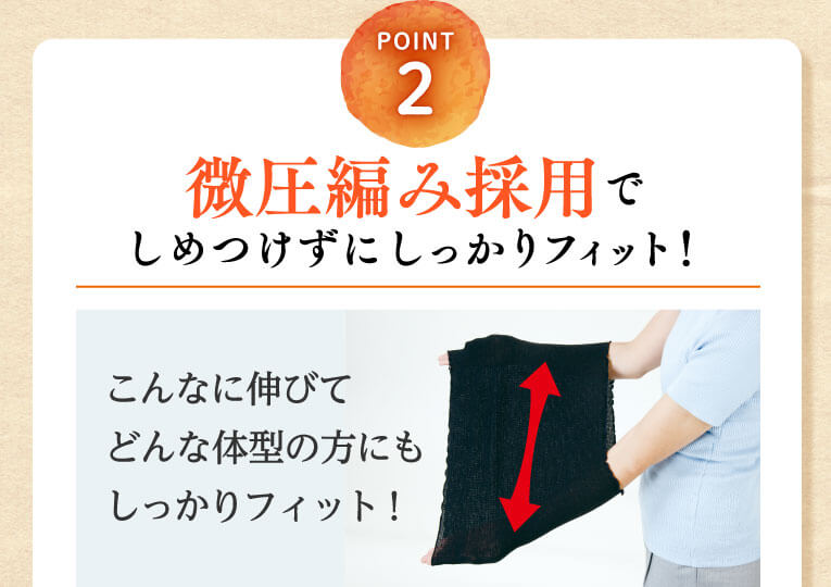ワンダーパワーGお腹・腰用｜レミントン公式サイト