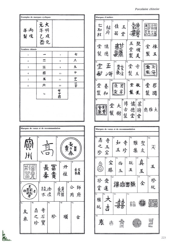 Signatures et Marques des Porcelaines Faiences Poteries | eBay