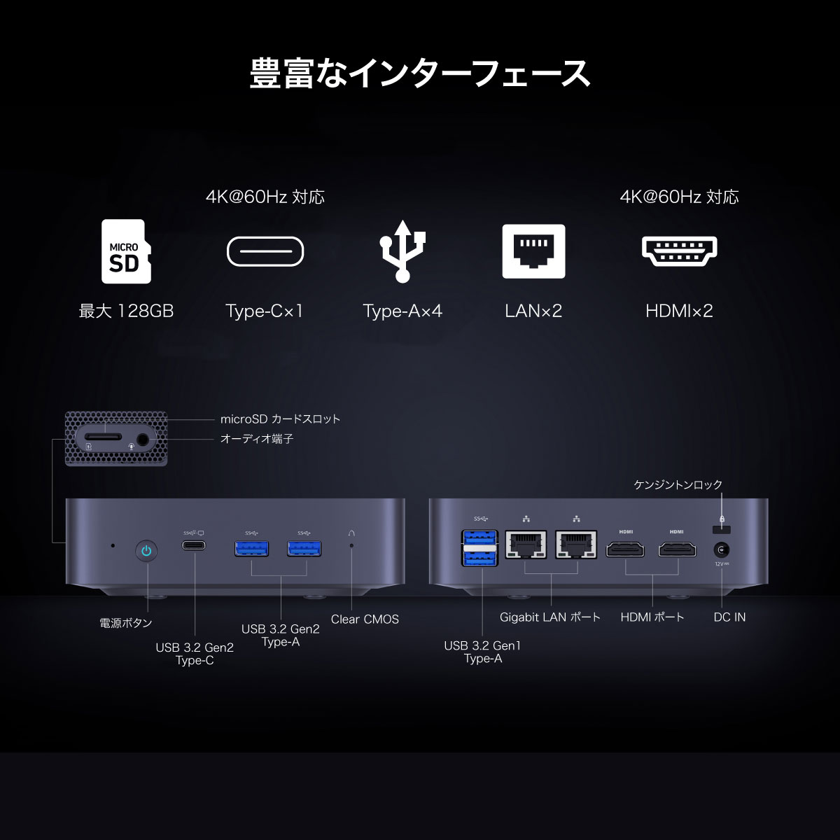 MINISFORUM UN305 高性能ミニPC ディスプレー3台接続できる