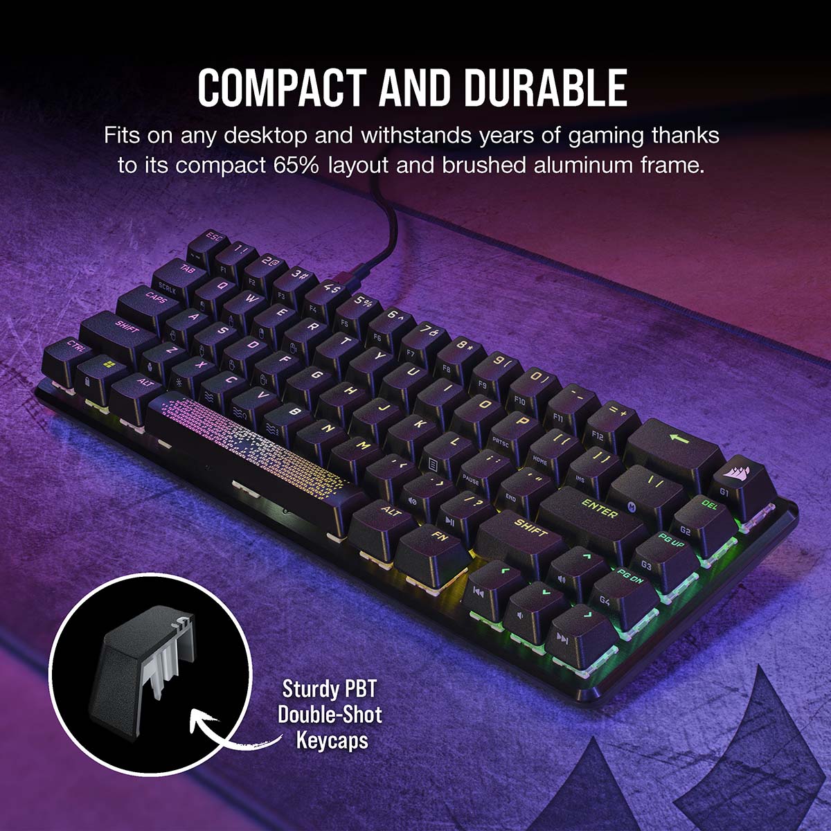 CORSAIR K65 PRO MINI | 株式会社リンクスインターナショナル