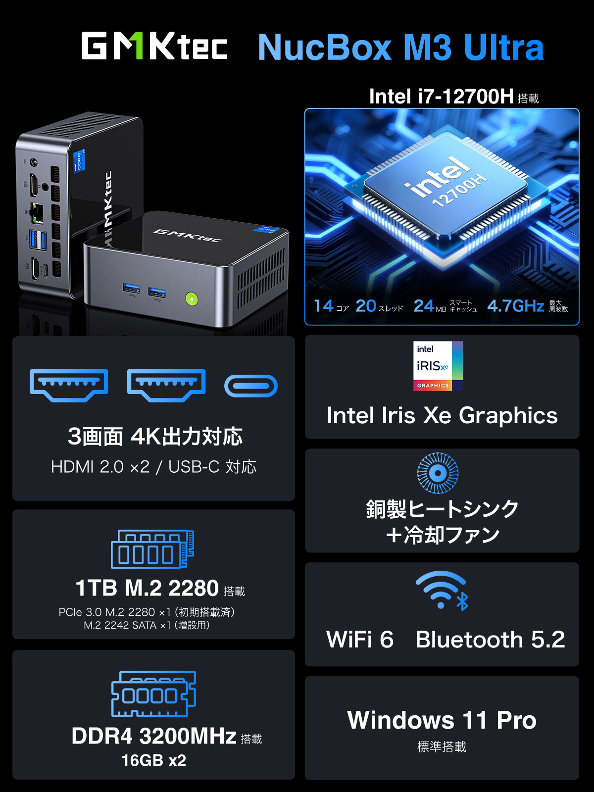 GMKtec NucBox M3 Ultra【終息】 | 株式会社リンクスインターナショナル