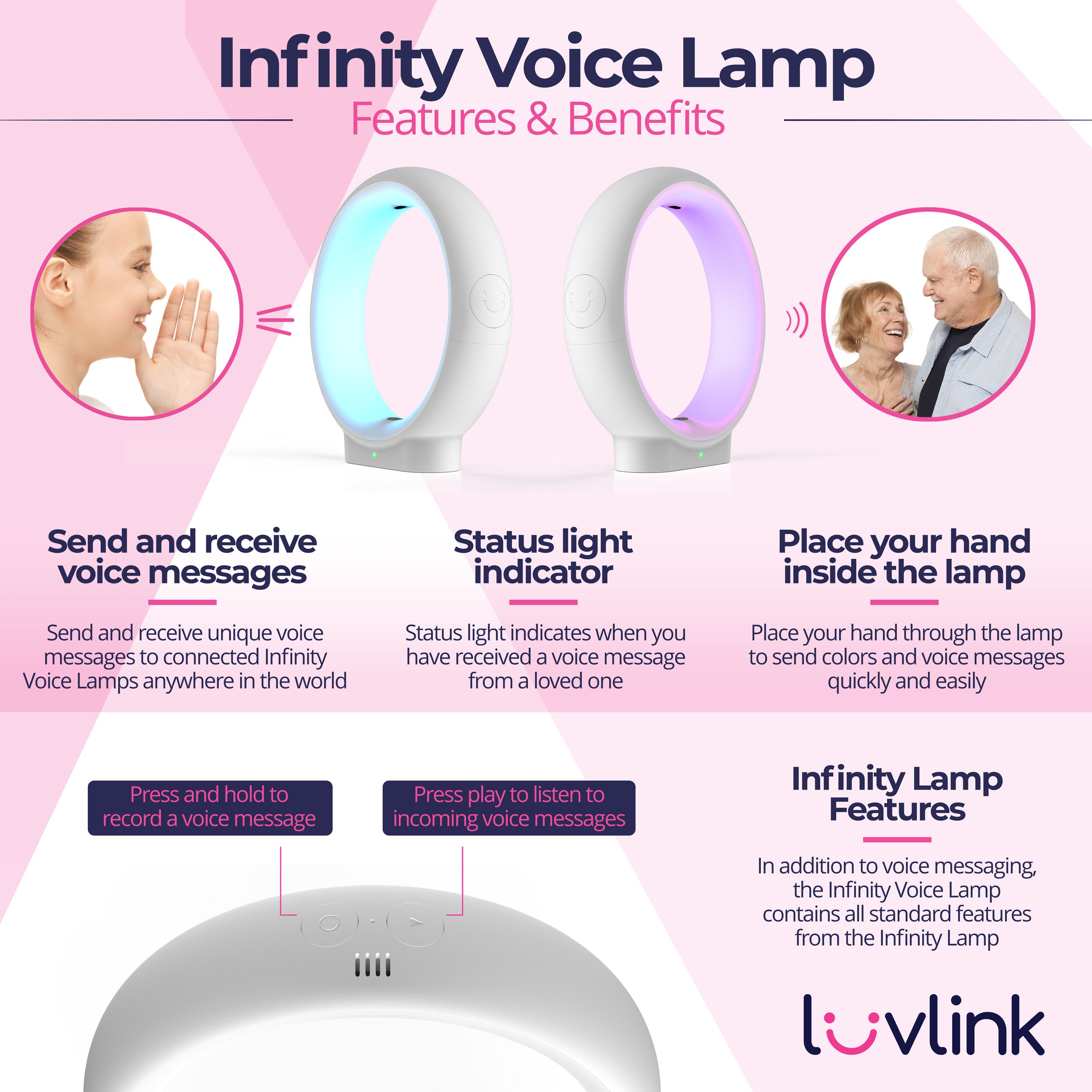 ll-infinity-voice-specs-v3-hr.