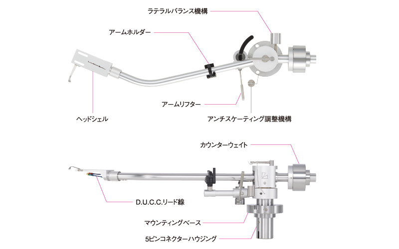LTA-710｜製品情報｜ラックスマン株式会社 - LUXMAN