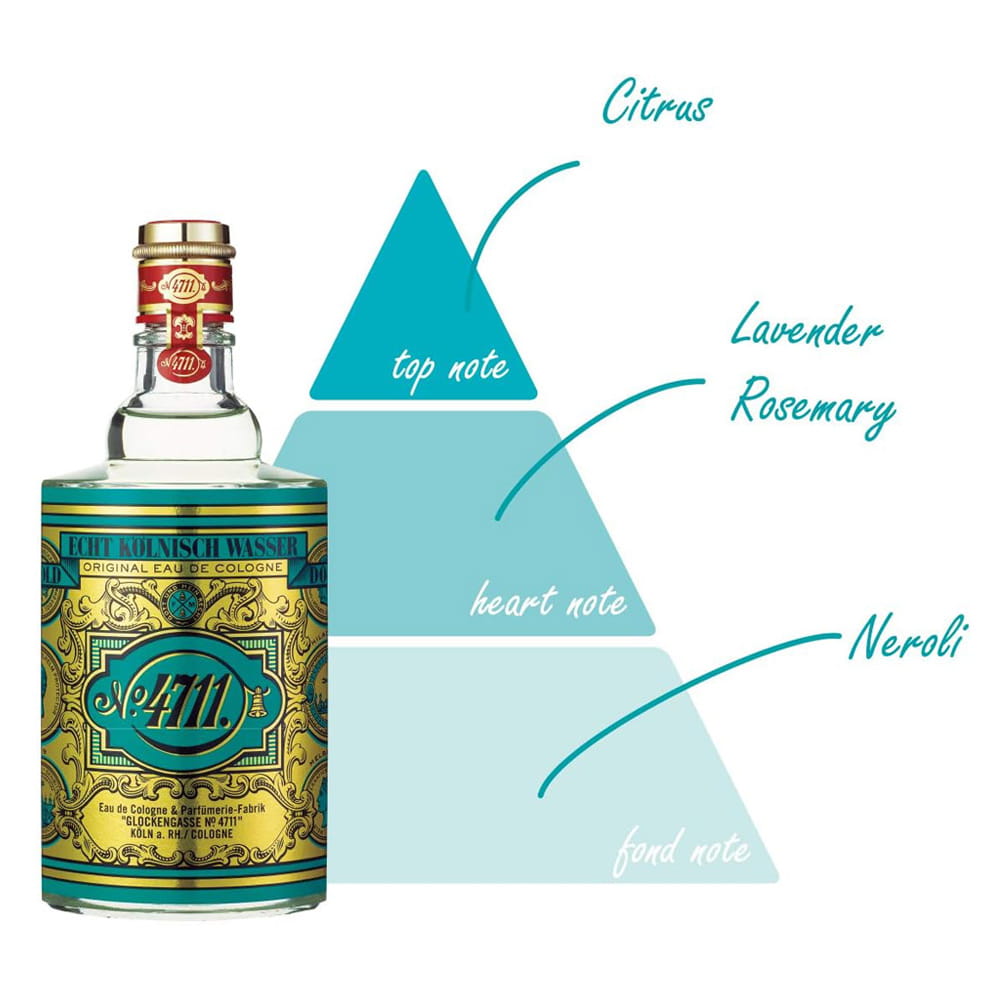 4711 オリジナル オーデコロン 100mL フォーセブンイレブン | 4711