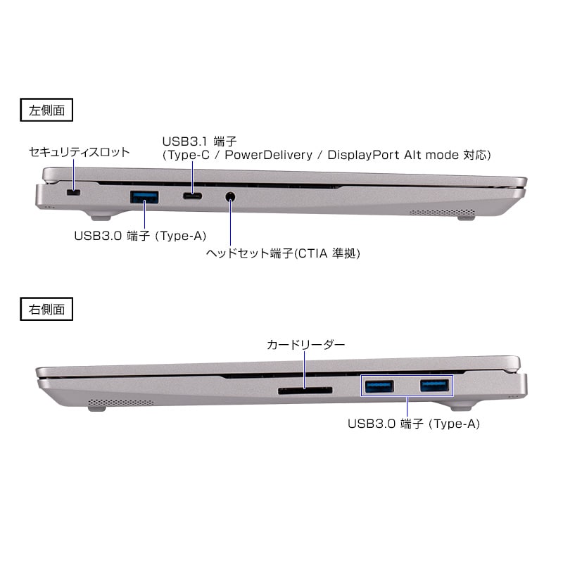 DAIV Z4-I7I01SR-B│パソコン(PC)通販のマウスコンピューター【公式】