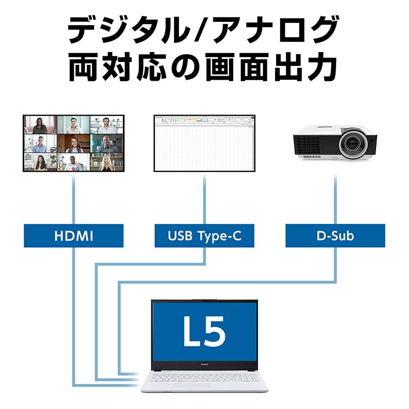 MousePro L5-I5U01WT-A│パソコン(PC)通販のマウスコンピューター【公式】