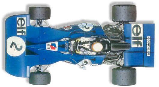Tamiya Tyrrell Ford F1 1:12 scale English