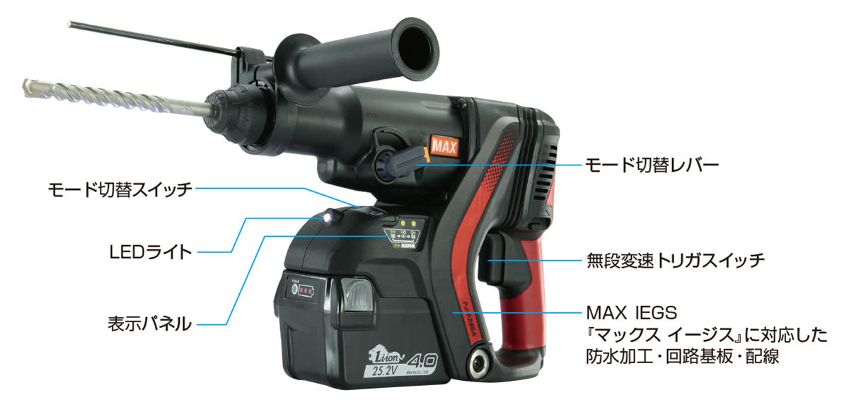PJ-R266Aシリーズの製品詳細ページ | 充電式ハンマドリル(ハンマー