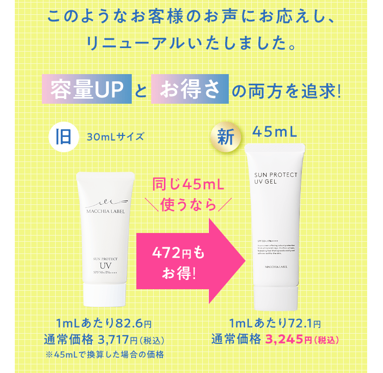 公式]美容液UVジェル サンプロテクトUVジェル50＋（120mL