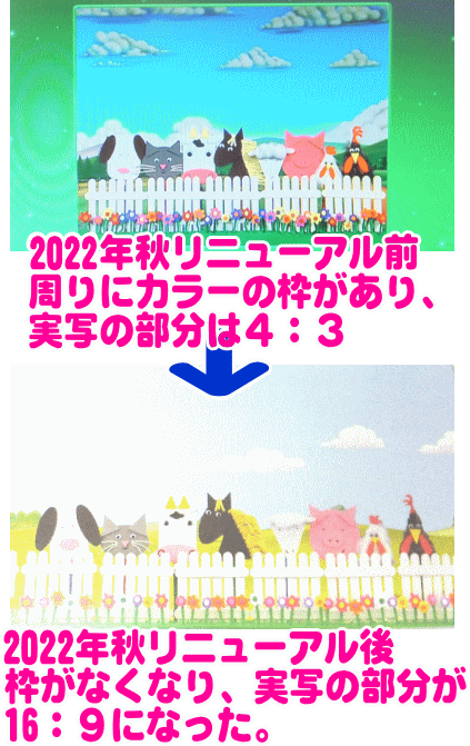 レッツプレイセットの中古販売＆高価買取と説明