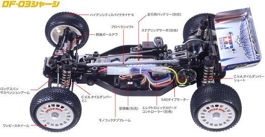 種類が豊富な老舗ホビーショップ マルサンホビー｜静岡県沼津市