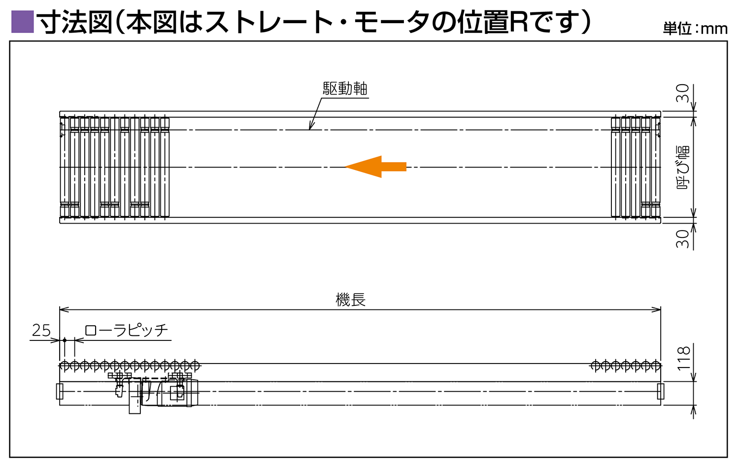 MCD-42 －丸ベルト駆動アキュームローラコンベヤ ｜搬送コンベヤ