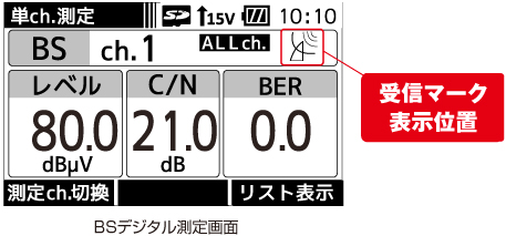 ハンディータイプ デジタルレベルチェッカー LCT5 | マスプロ電工