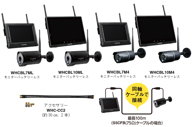 マスプロ　センサーライト付き　モニター&ワイヤレスHDカメラセット　増設カメラ マスプロ（MASPRO） モニター(7インチ）&ワイヤレスカメラセット