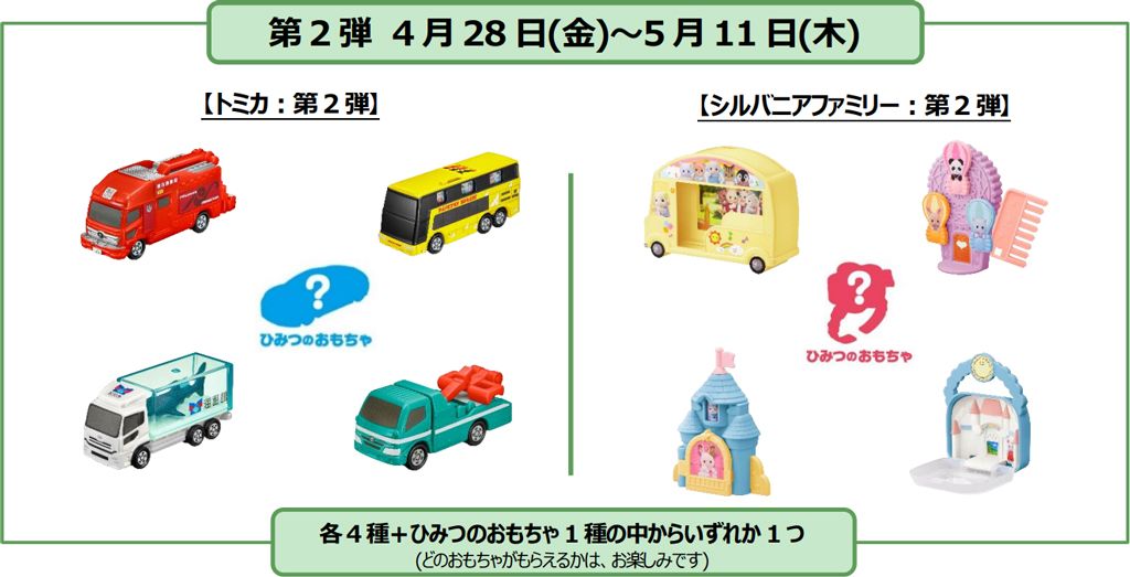 ニュースリリース | マクドナルド公式