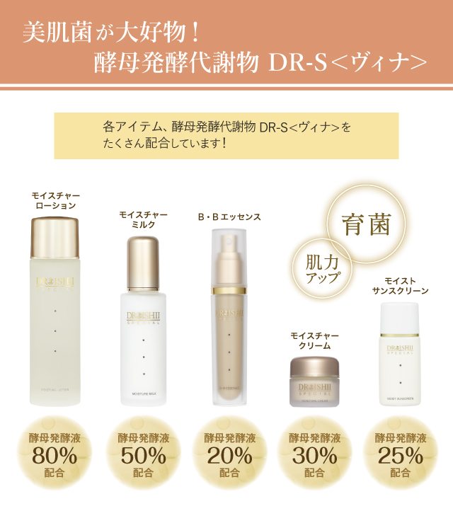 DR ISHII SPECIAL | MD化粧品