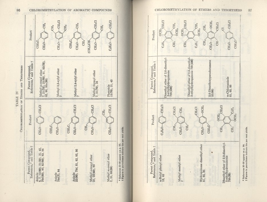 organic reactions 全16巻 EIGHT PRINT（1960） organic