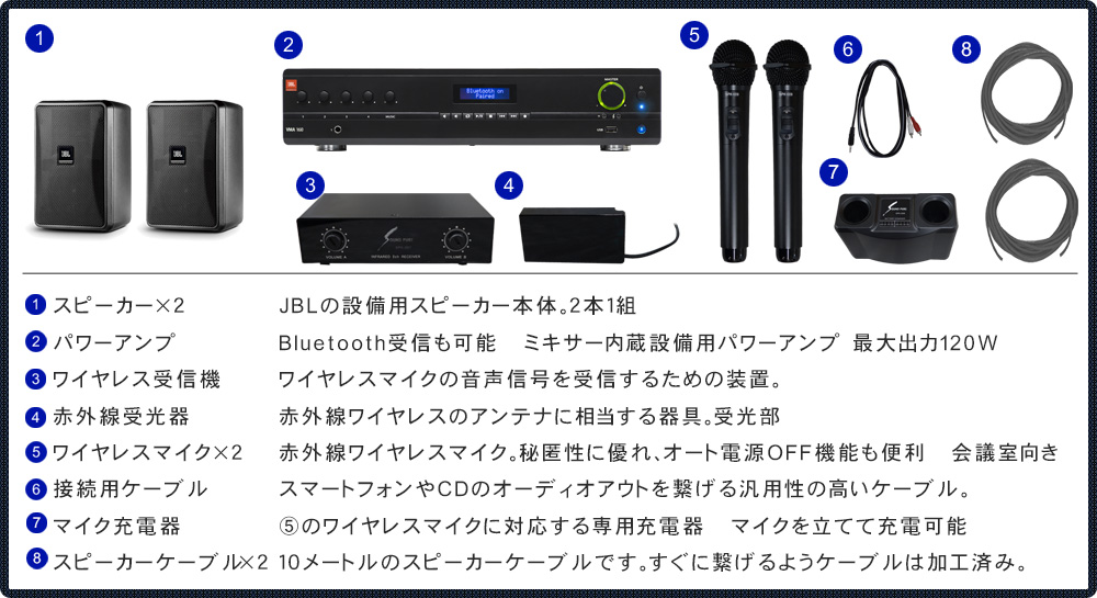 JBL Control23-1とミキシングアンプセット(赤外線ワイヤレスマイク