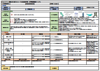 化学物質リスクアセスメントについて｜厚生労働省