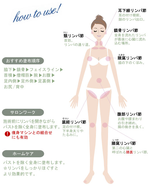 マッコイ | Dr.ノンエフ・メディセルシェイプ・マクセリーシェイプ