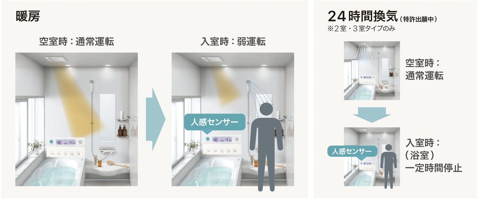 ノーリツ 浴室換気暖房乾燥機 BDV-4106AUNC-BL | 給湯器駆けつけ隊