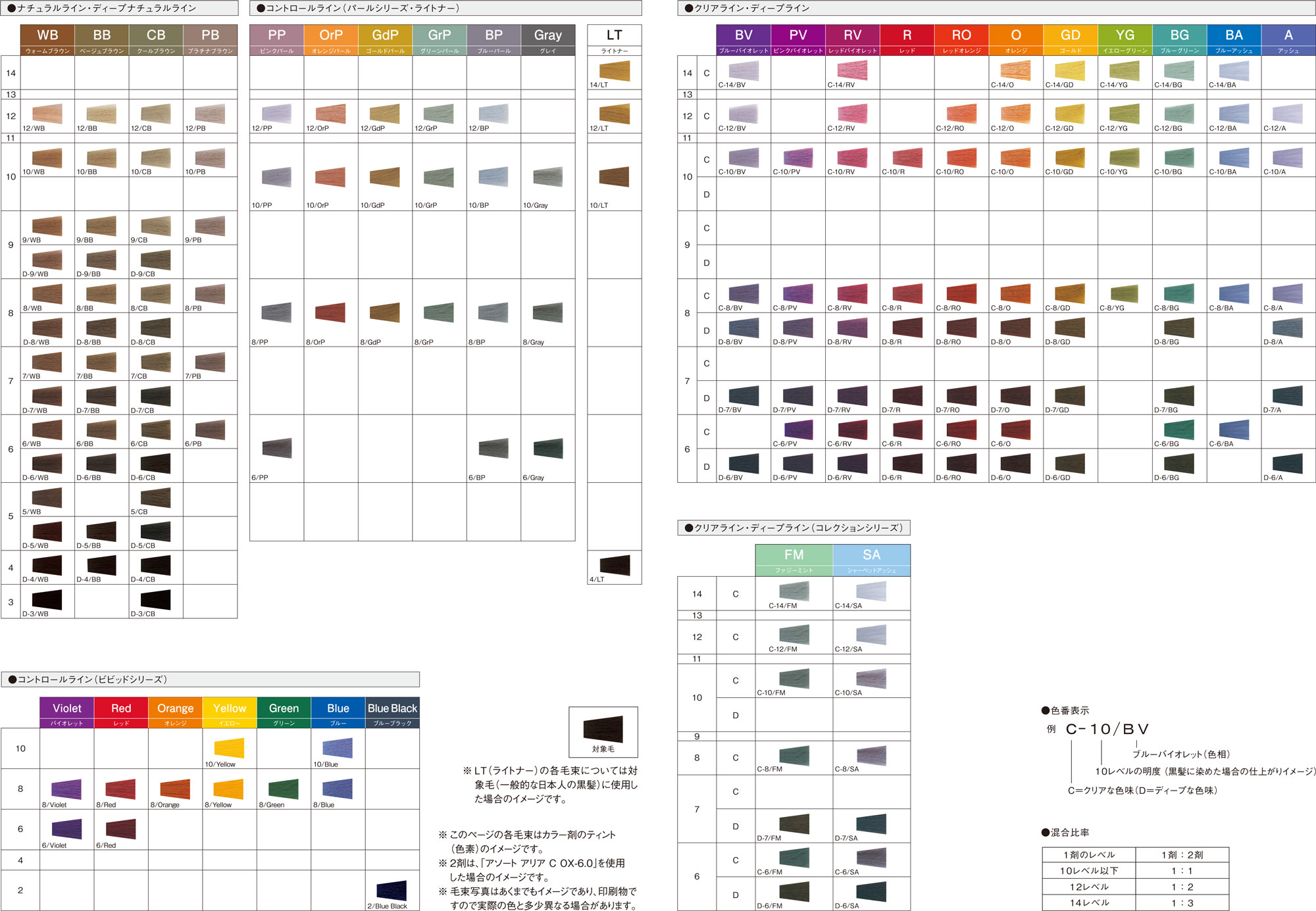アソート アリア C D-6/WB 80g DEMIの通販・卸 | 4526603013910 | 理