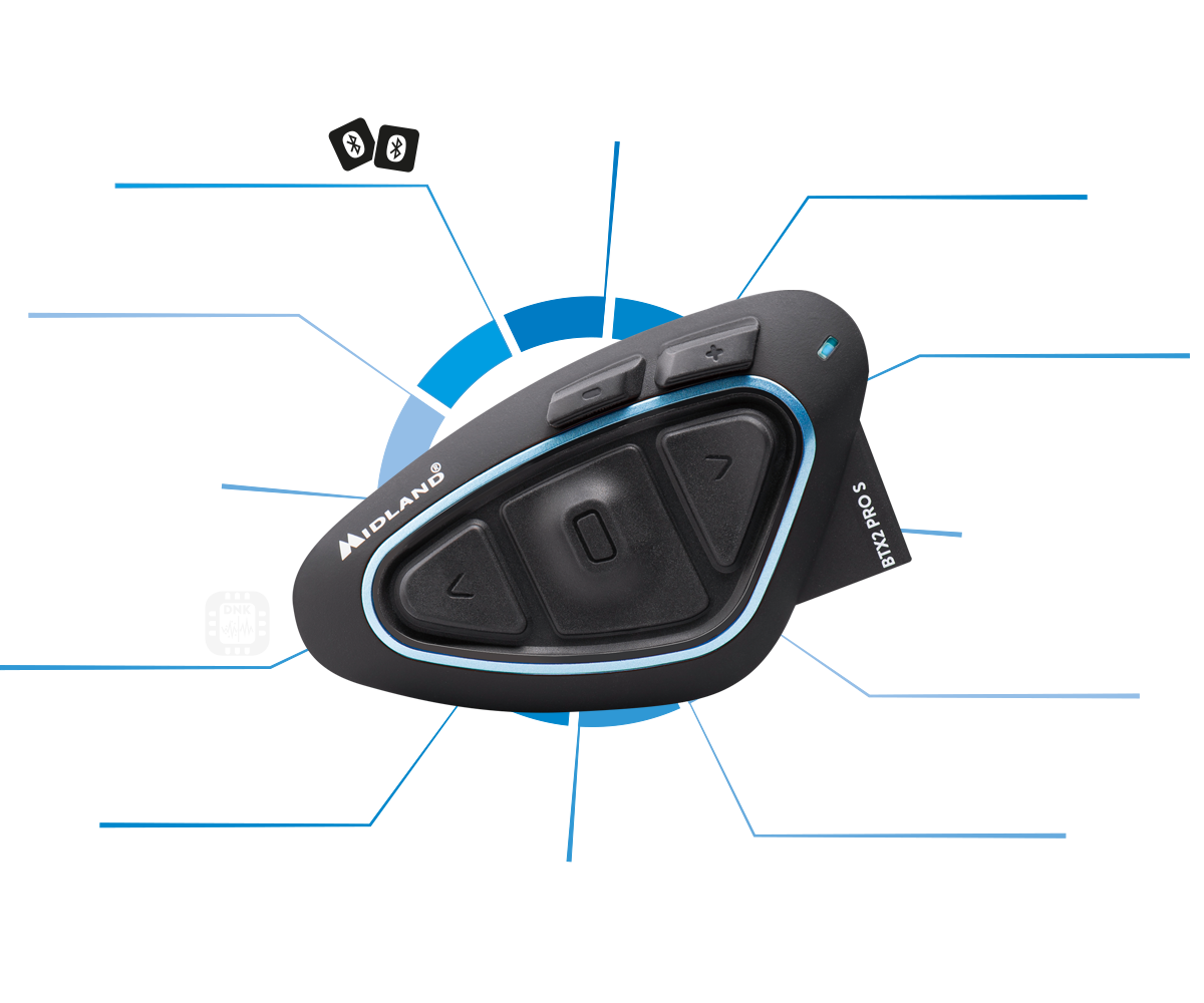 BT X2 PRO S | インターカム | MIDLAND Japan | 公式サイト | インター