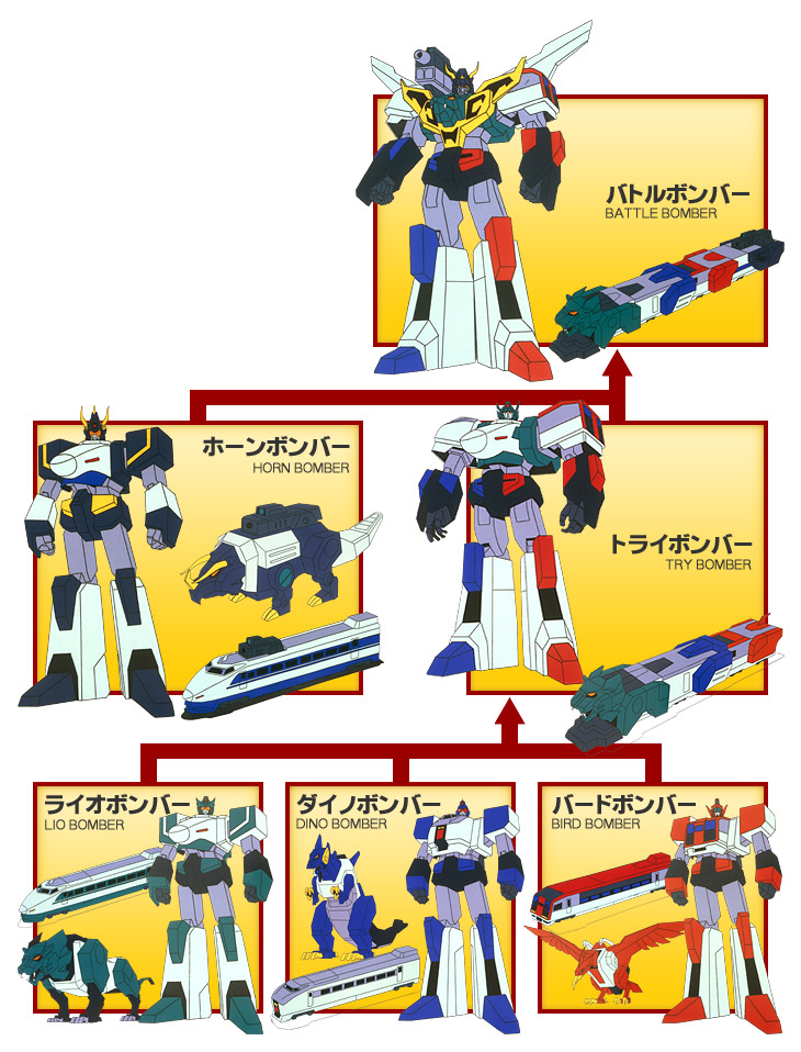ボンバーズ｜メカニック｜勇者特急マイトガイン