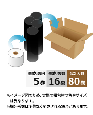 レシート用サーマルロール紙 58mm×80mm×12mm/75μ 5巻/80入