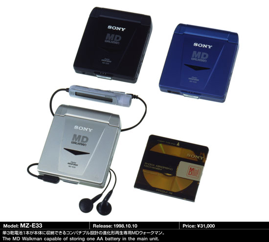 MD Community Page: Sony MZ-E33