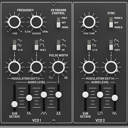 BehringerがOctave CATをモデルにしたデュオフォニックアナログ