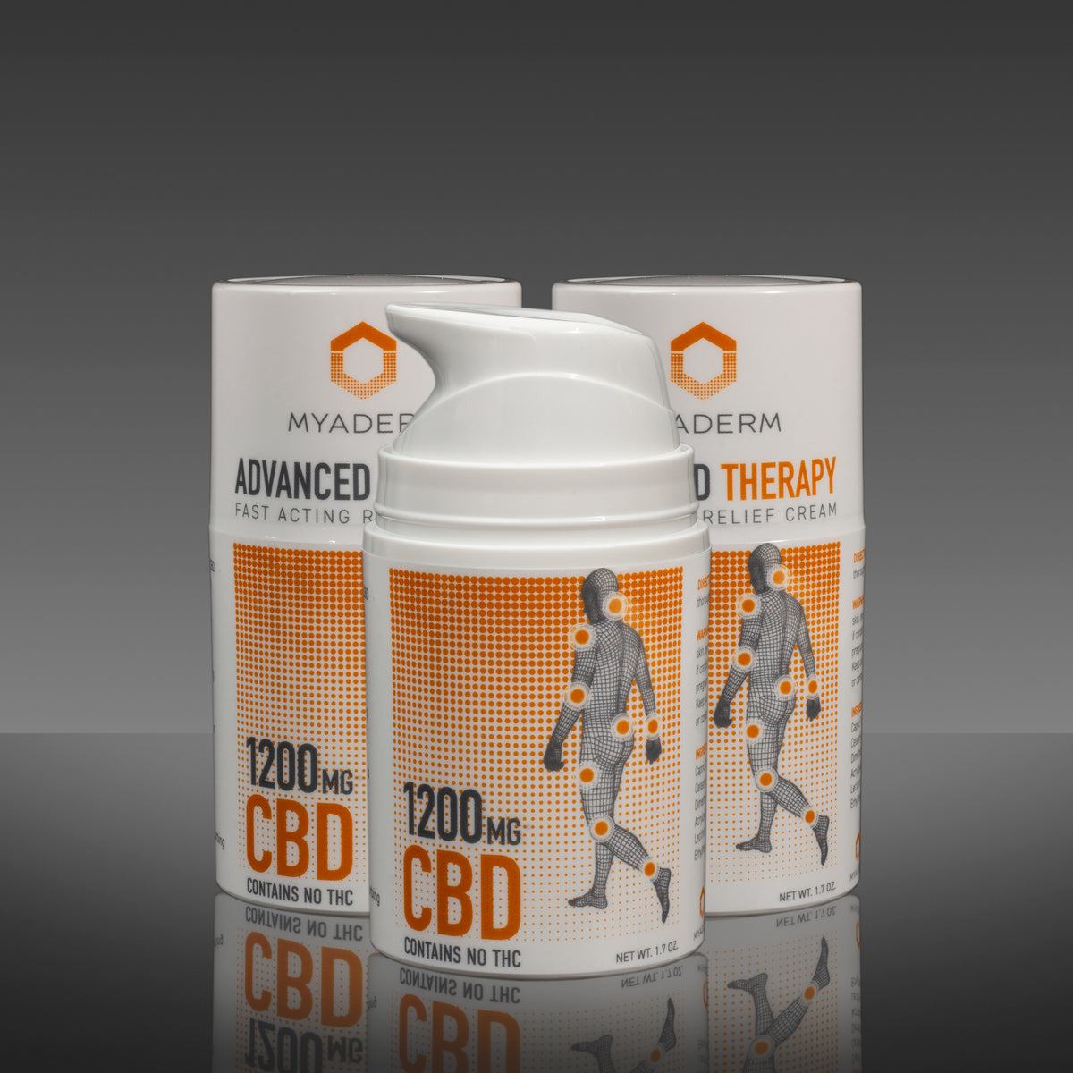 Advanced Therapy Fast Acting Relief CBD Cream – Myaderm