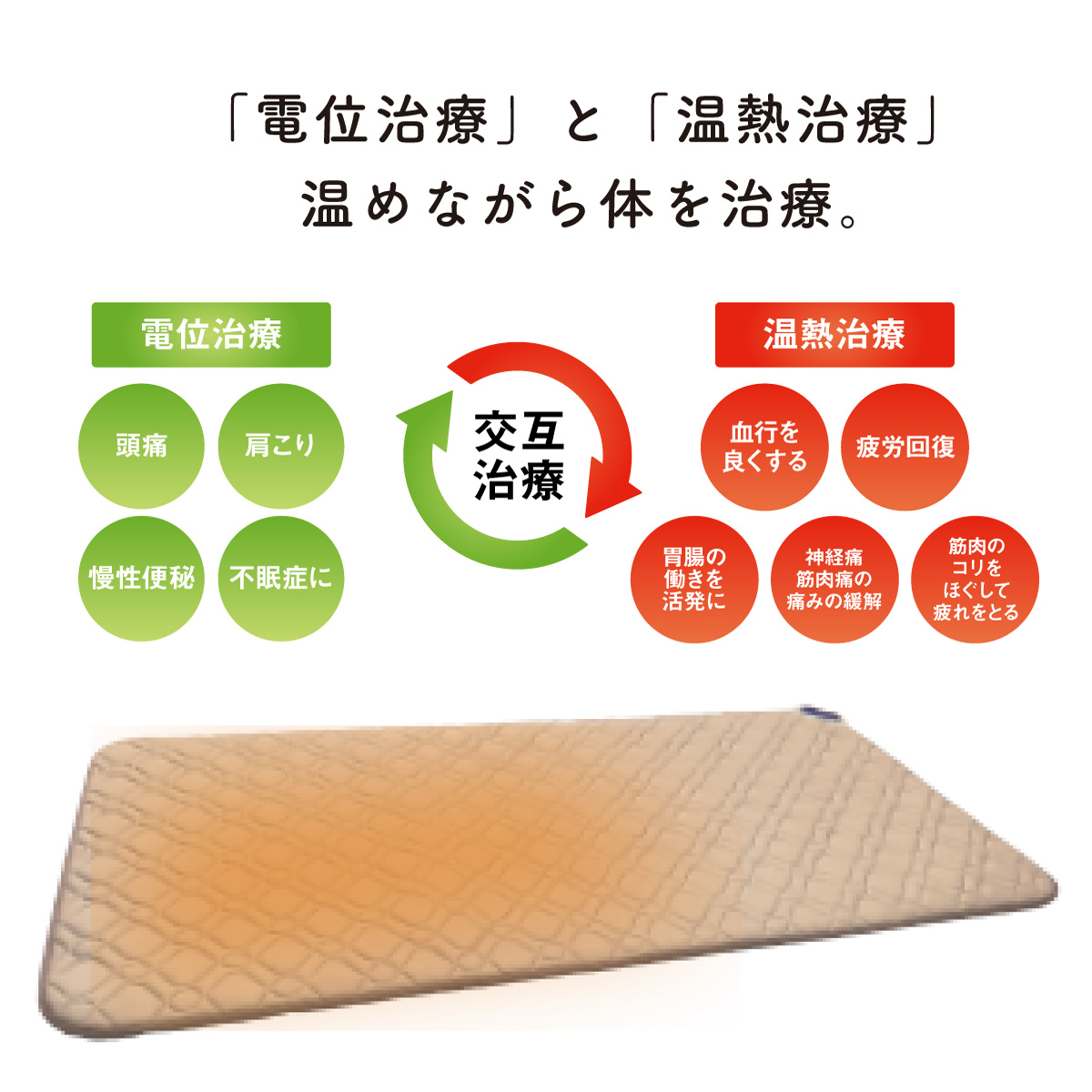 家庭用医療機器 温熱首肩腰楽寝マグマ myマット シングルサイズ｜眠り