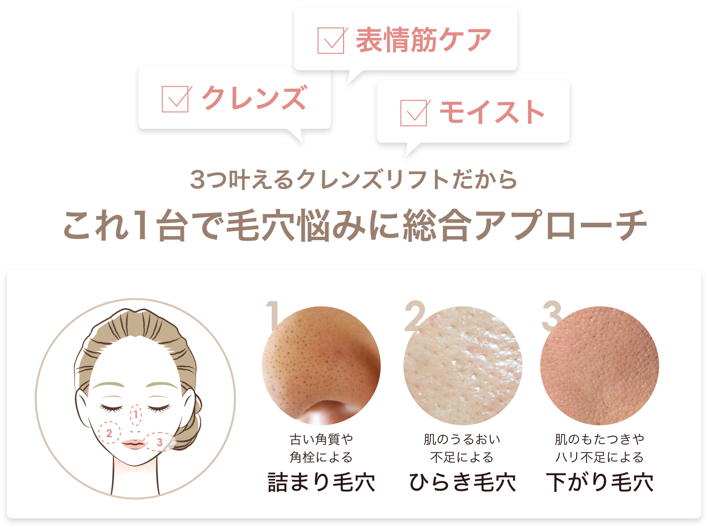 これ1台で、洗顔ブラシ×EMS美顔器に！「クレンズリフト プラス