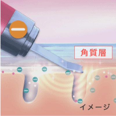 ダブルピーリング プロ クイーン｜カンタン、キレイ、お風呂でエステ