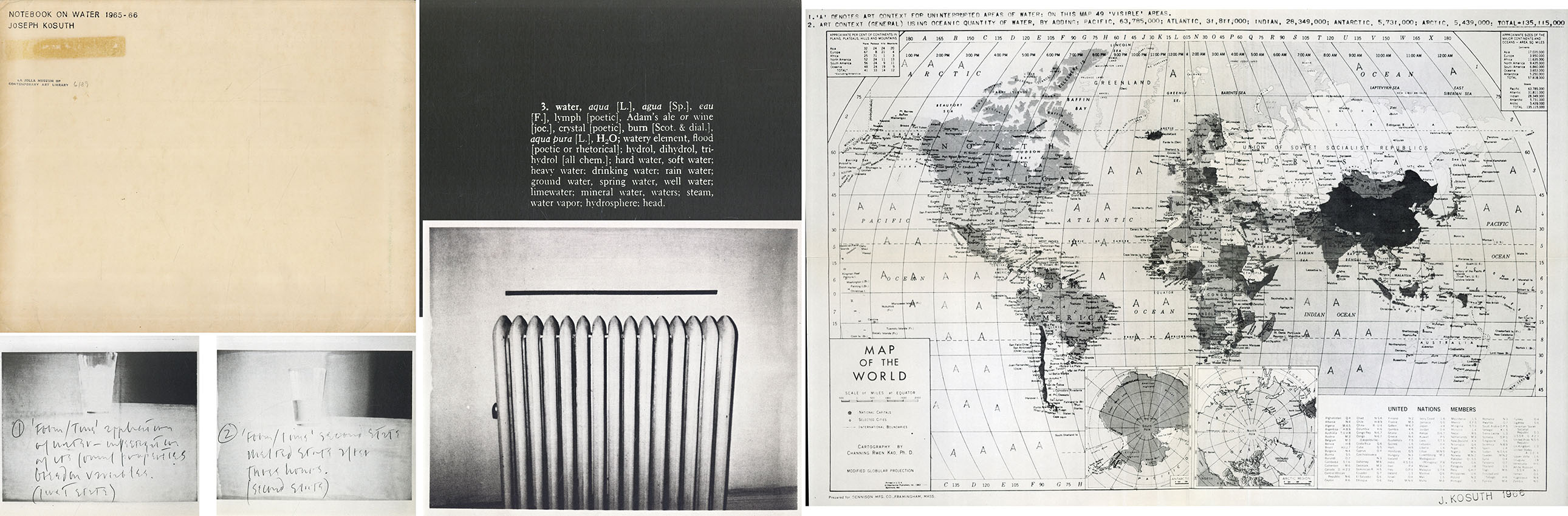 ジョセフ・コスース Notebook on Water 1965-66 / | Natsume Books