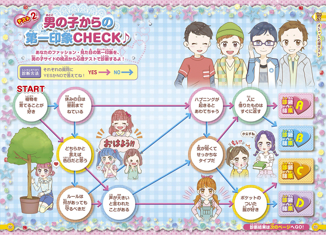 ホントの自分がわかる！？心理テスト キラキラ☆スペシャル | ナツメ社