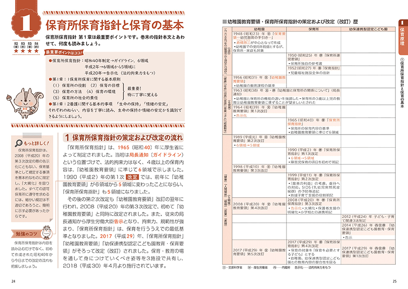 2023年版 サクッとわかる！保育士合格テキスト＆問題集 上巻 | ナツメ社